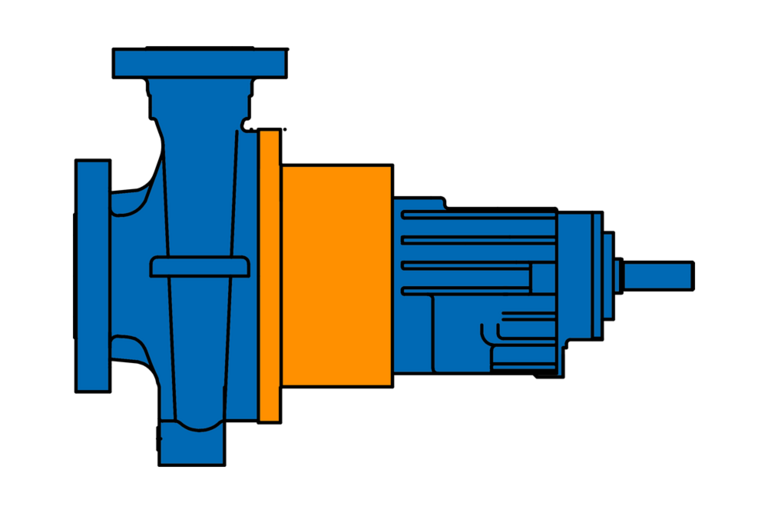 Multistage High-Pressure Process Pumps, horizontal and vertical