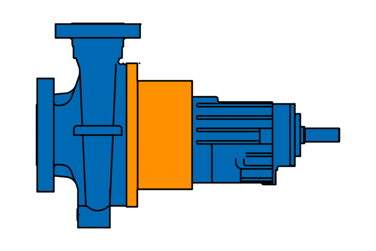 Einstufige Prozesspumpen horizontal und vertikal