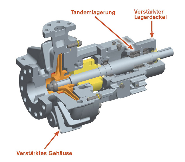 KRH_ausfuehrung-fuer-hohe-saugdruecke_01.jpg 