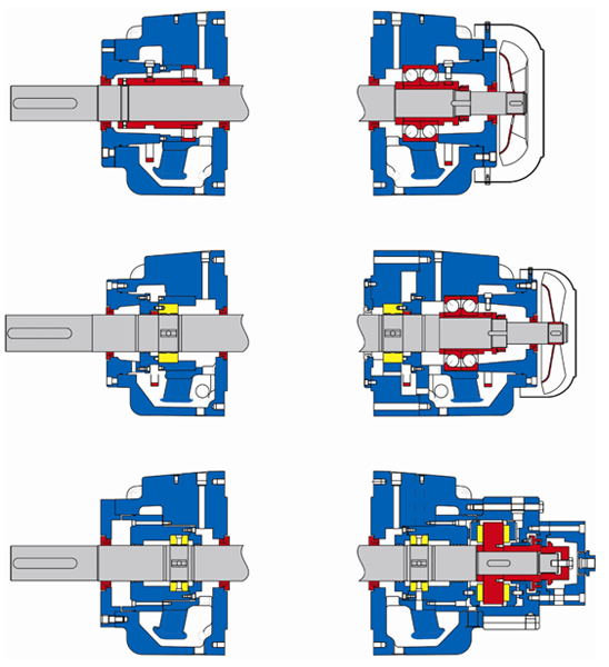 Schnittzeichnung von BB5 Lagervarianten im Überblick